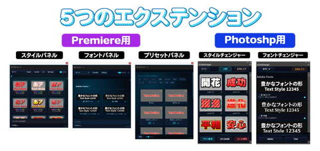 製品紹介のテロップ