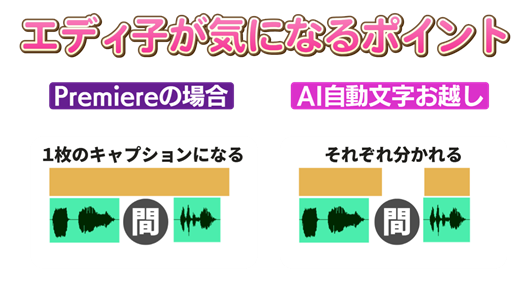 自動テロップの作例